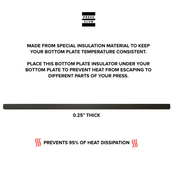 PLATE INSULATORS - Image 5