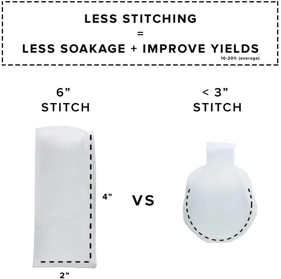 LIMITED-EDITION: ROUND ROSIN BAGS - Image 6